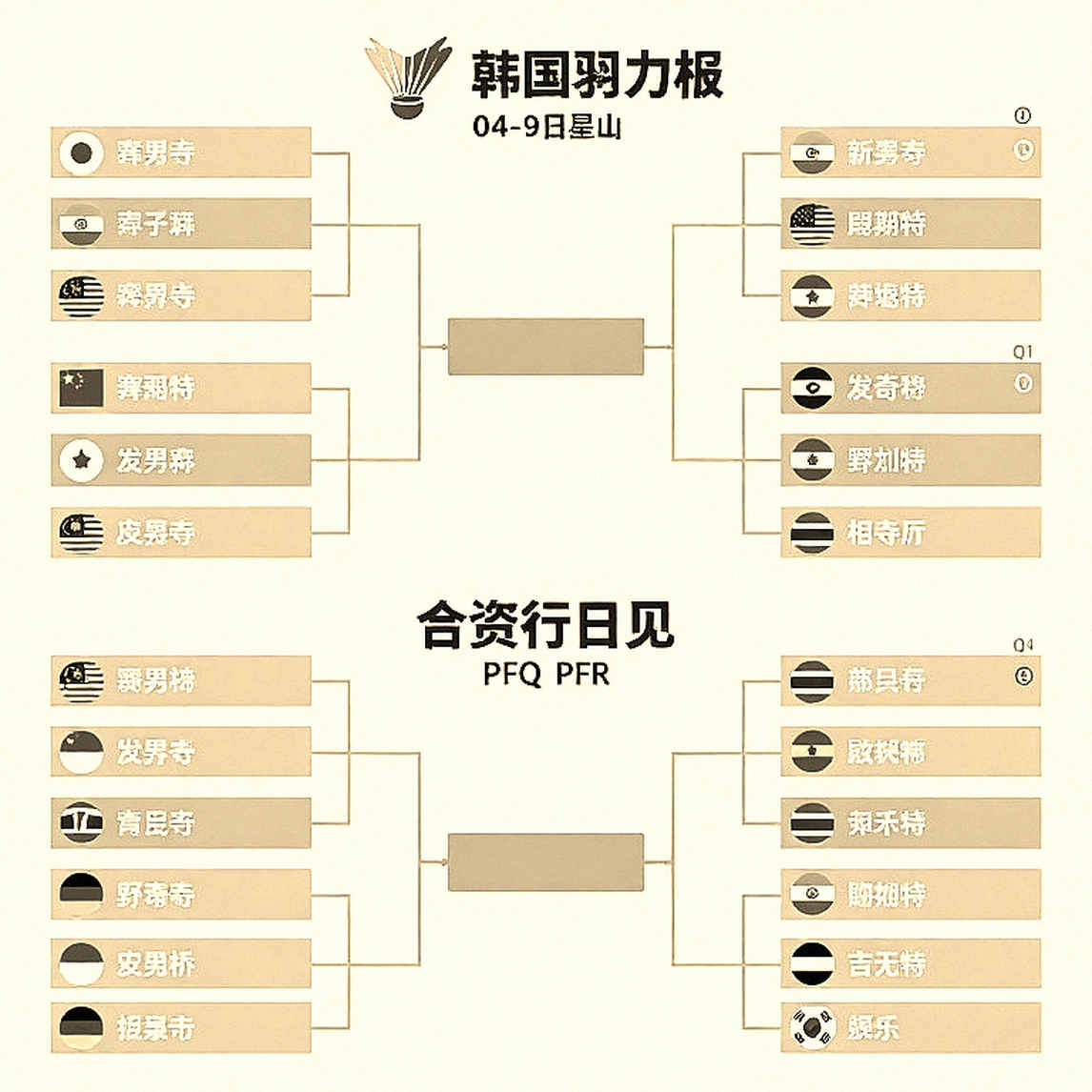 An Se-young vô địch Asian Games 2026: 21-17, 21-9 và những gì bảng điểm bỏ sót An Se-young vô địch Asian Games 2026: 21-17, 21-9 và những gì bảng điểm bỏ sót
