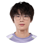 Xiaoyu